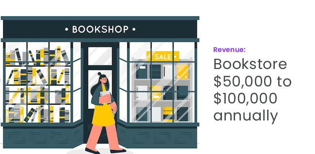 Book store