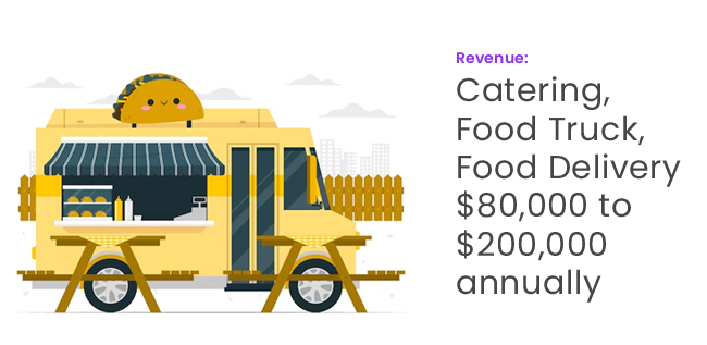 Catering, Food Truck, Food Delivery Services