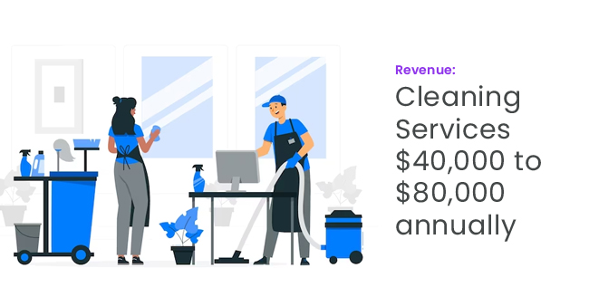 Cleaning Services