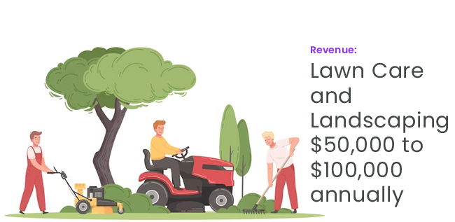 Lawn Care and Landscaping