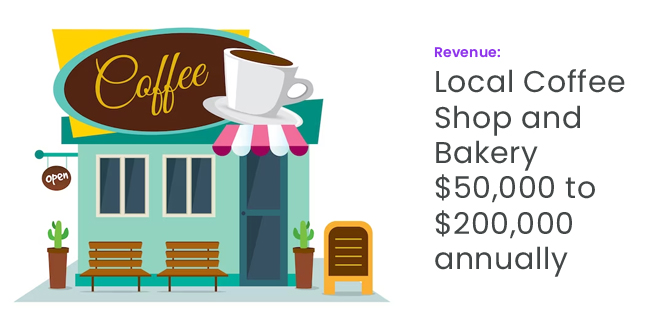 Local Coffee Shop and Bakery