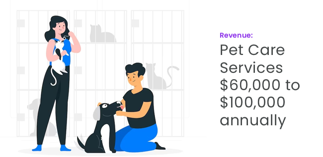 Pet Care Services